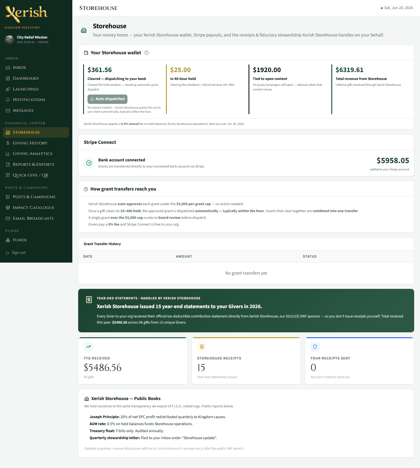 Grants & payouts
